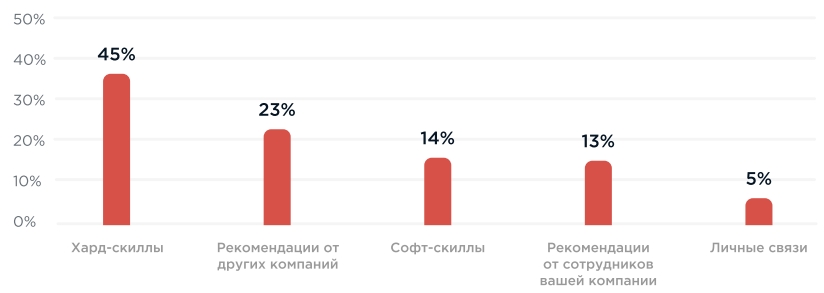 /users_files/zamedia/Скриншот 30-05-2023 165343.jpg